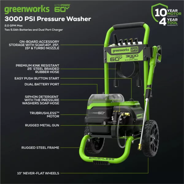 Greenworks 60V 3000PSI Dual Port Pressure Washer - Image 3