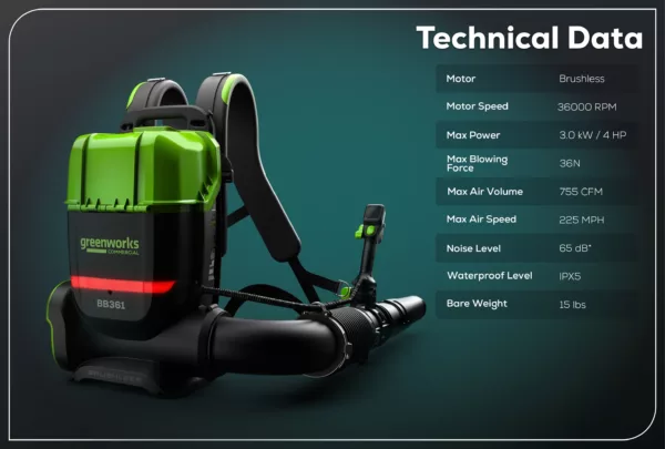 Greenworks 82V Backpack Blower - Image 2