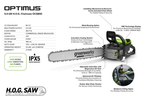 Greenworks 82V 5.0kW HOG Chainsaw - Image 2
