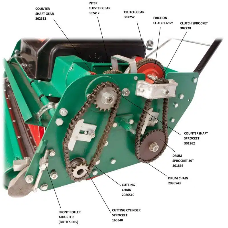 Protea BG760 Bowling Green Mowers - Image 3