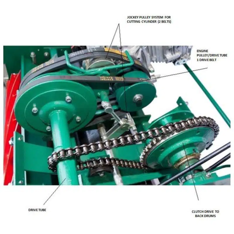 Protea HD (Heavy Duty) Cylinder Mower Range - Image 3