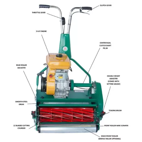 Protea SI Greens Cylinder Mower Range – Petrol - Image 2